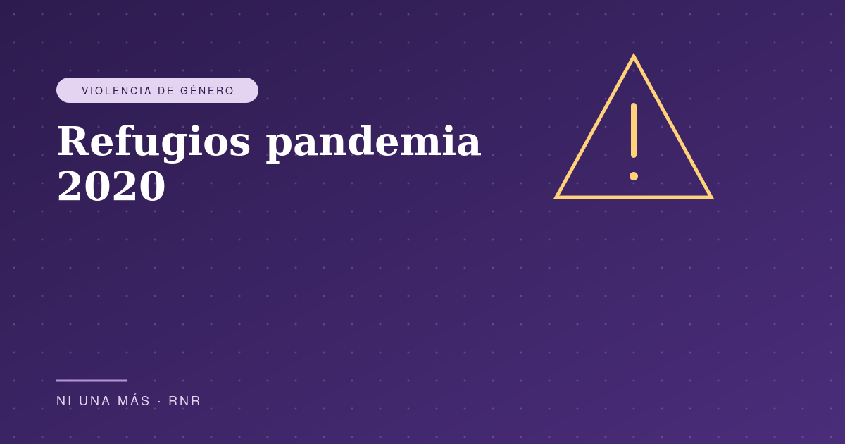 Refugios pandemia 2020