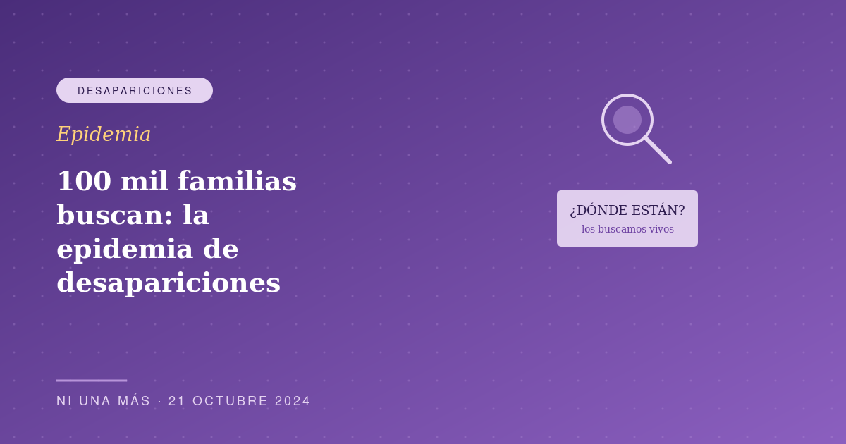 100 mil familias buscan: la cifra que el país no logra bajar