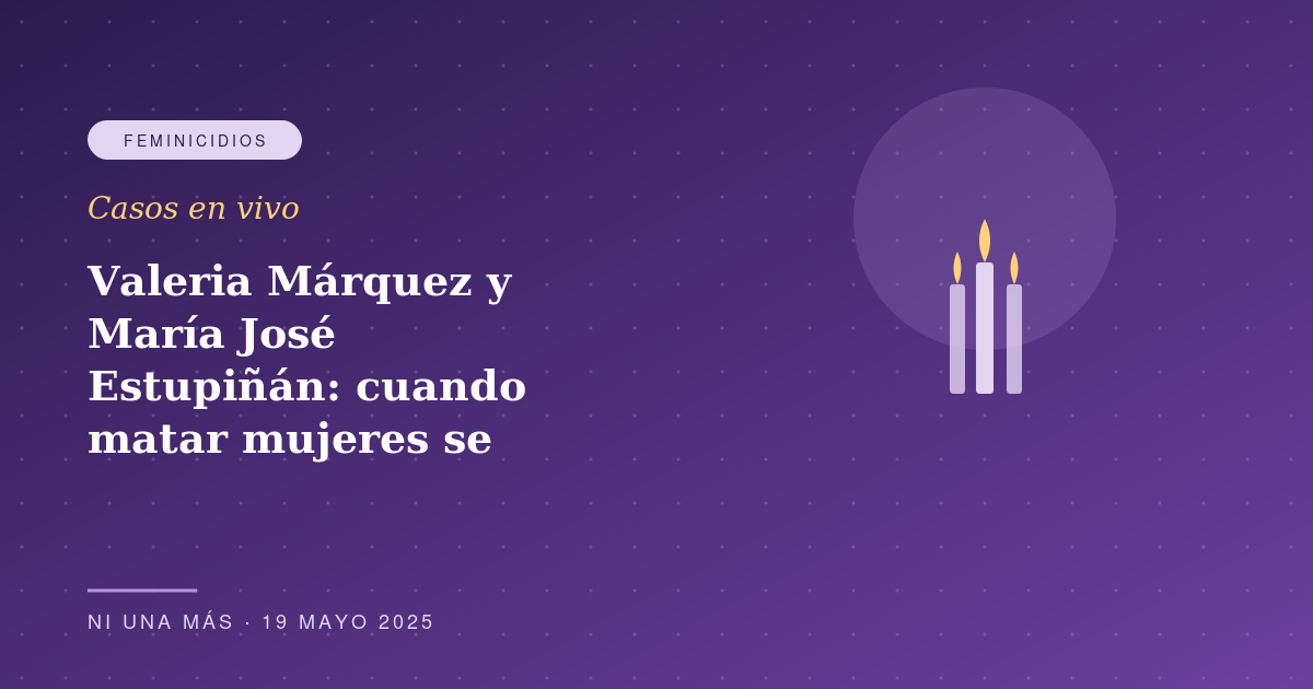 Valeria Márquez y María José Estupiñán: cuando matar mujeres se transmite en vivo