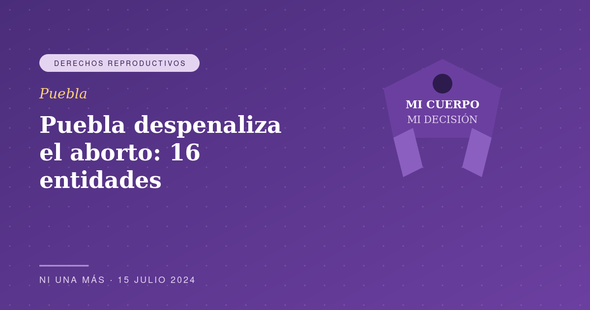 Puebla despenaliza el aborto: 16 entidades dicen sí