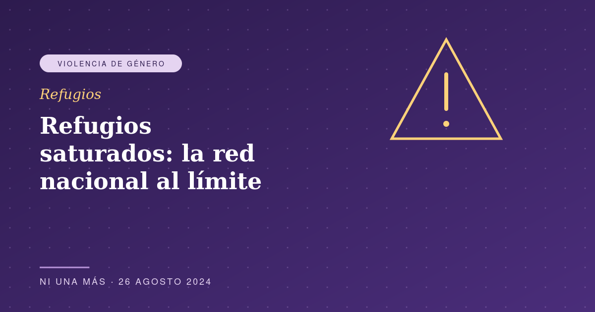 Refugios para mujeres víctimas: saturación, presupuestos y pendientes