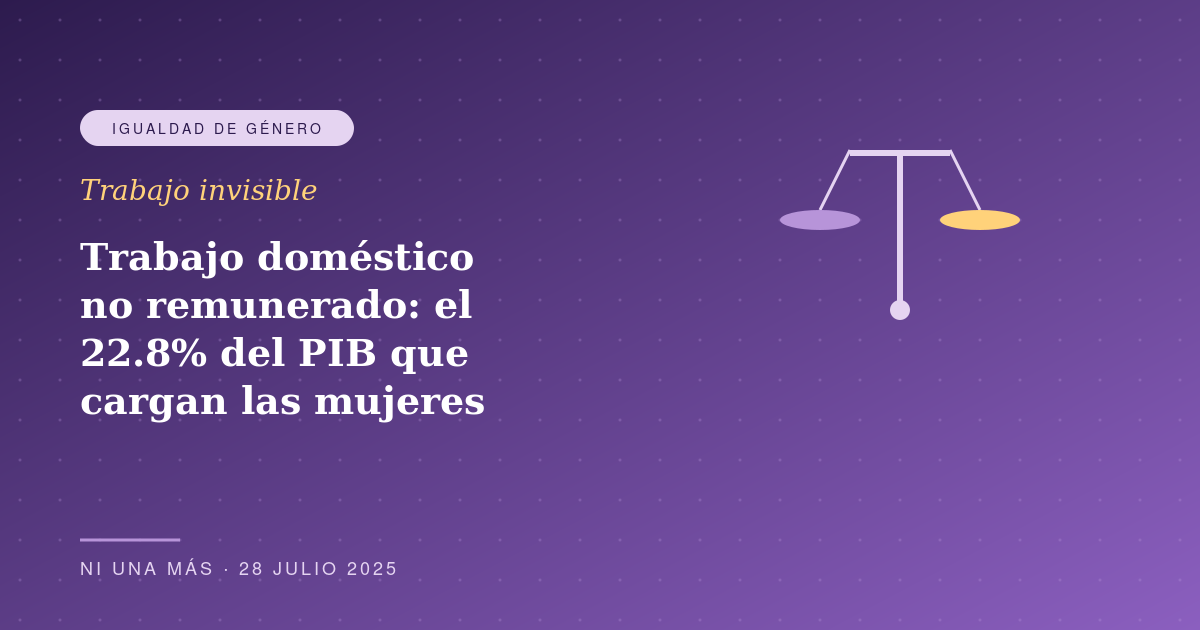 Trabajo doméstico no remunerado: el 22.8% del PIB que cargan las mujeres
