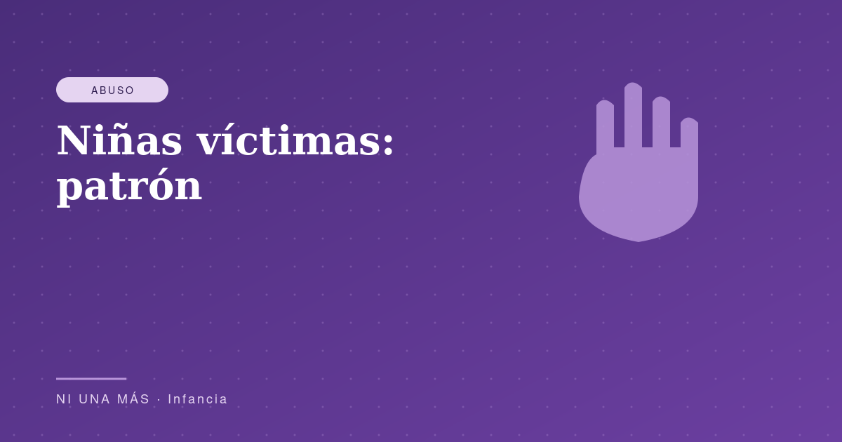 Niñas víctimas: el patrón infantil de la violencia