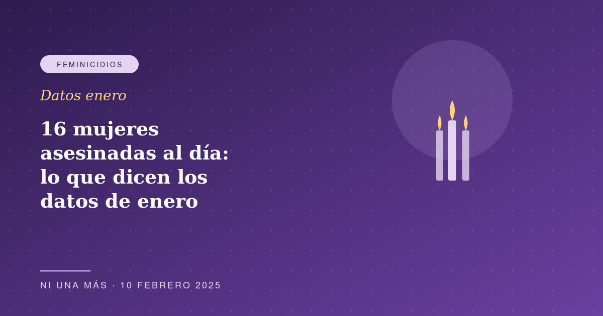 16 mujeres asesinadas al día: lo que dicen los datos de enero