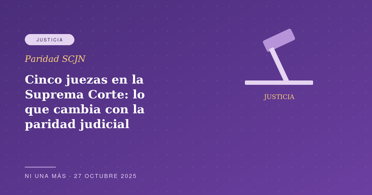 Cinco juezas en la Suprema Corte: lo que cambia con la paridad judicial