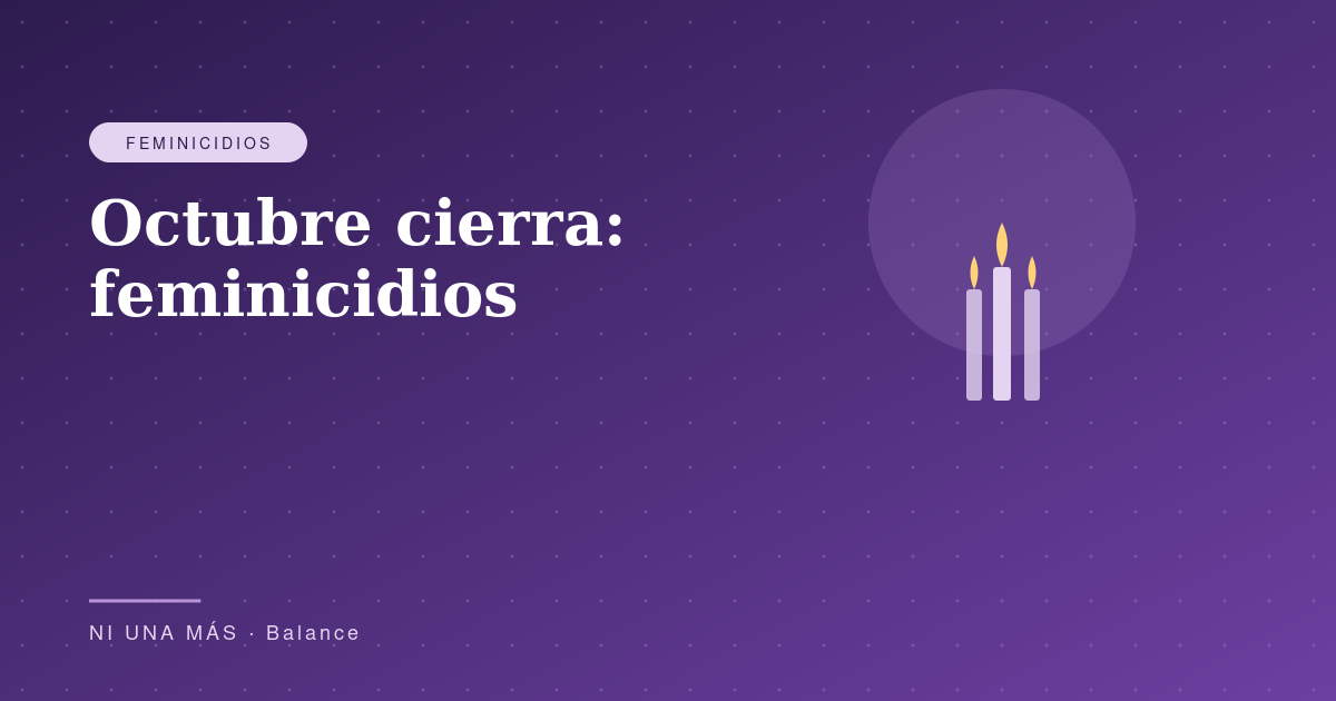 Octubre cierra: balance de feminicidios
