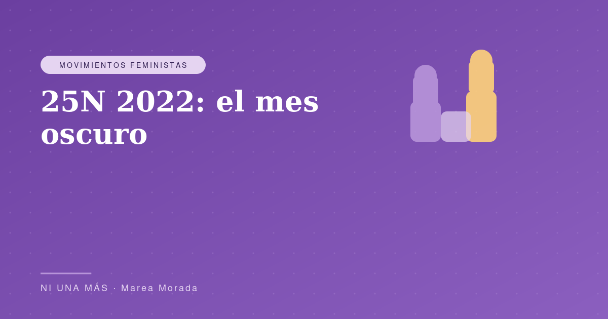 25N 2022: el mes oscuro