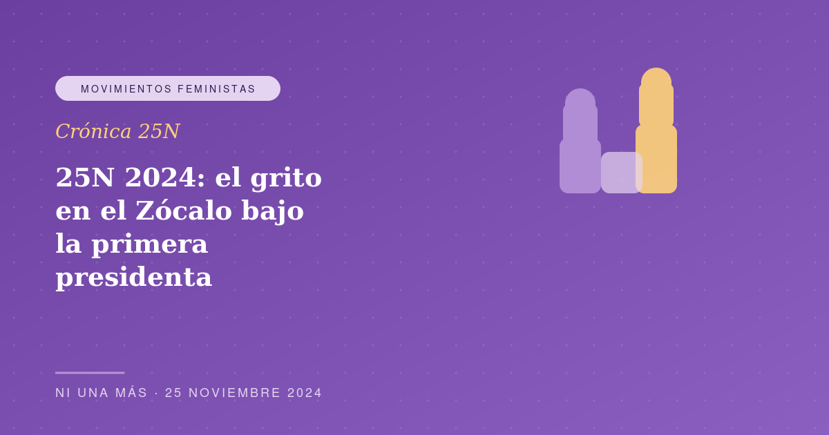 25N 2024: Zócalo, pancartas y la voz que no se calla